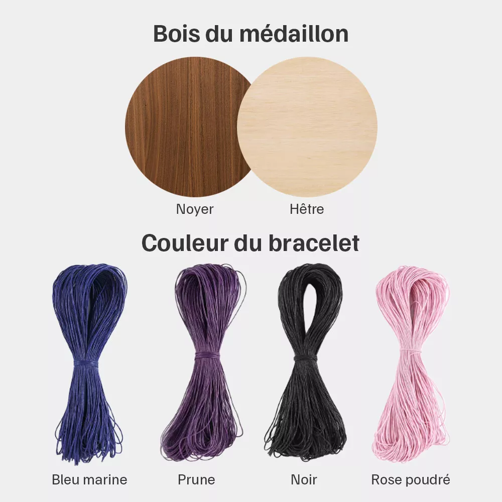 Personalisierbares Bar-Mizwa-Armband