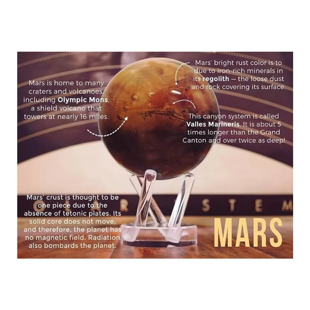 Globe Planète Mars Mova explications