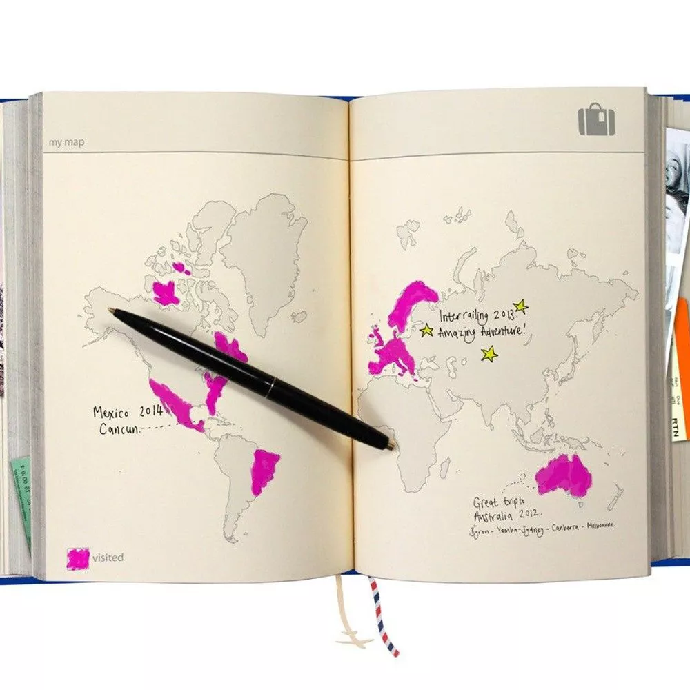 Mein Reisetagebuch complétez avec vos propres expériences